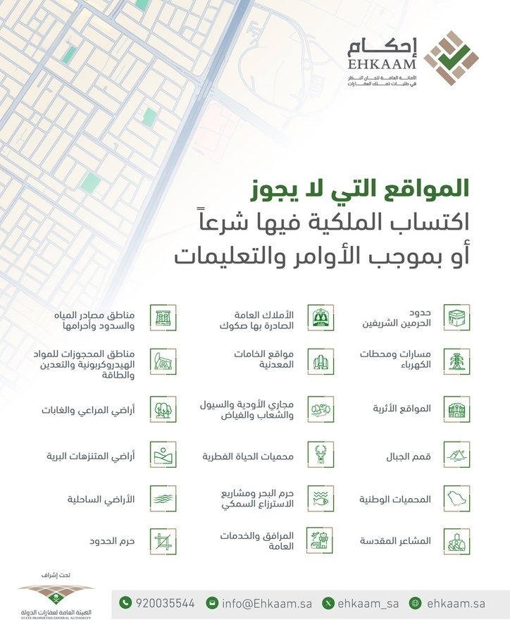 تعرف على المناطق التي لا يسمح بالتملك فيها للسعودي او غير السعودي في المملكة