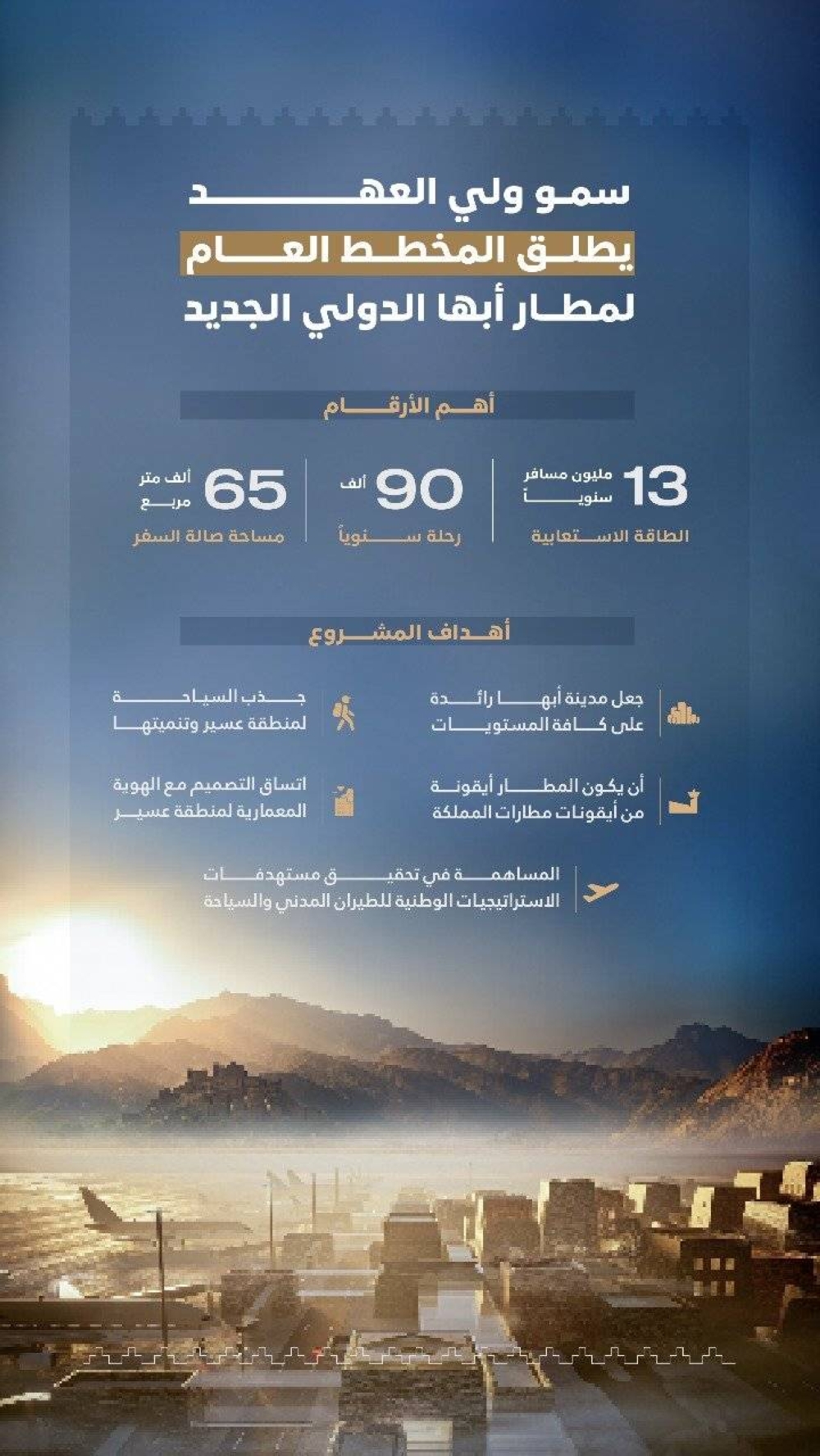 شاهد التفاصيل المذهلة في تصميم مطار أبها الدولي الجديد