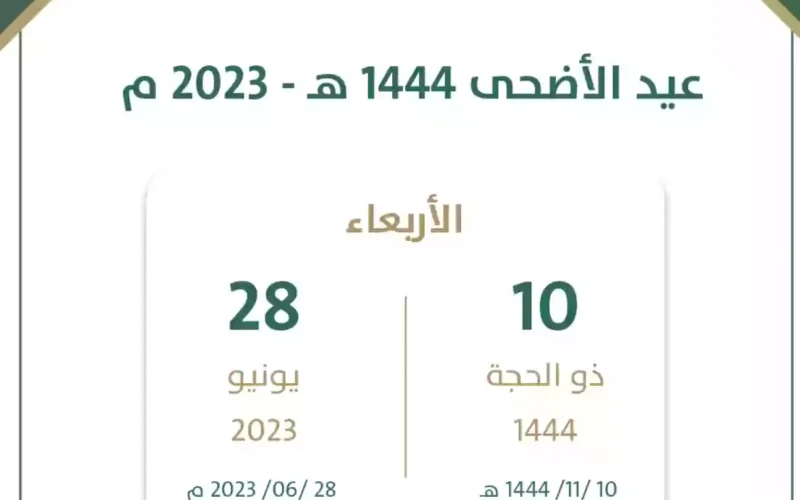 متى تبدأ إجازة عيد الاضحى للبنوك في السعودية