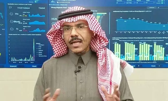 بالفيديو: الصحة السعودية تكشف تفاصيل الغاء الرحلات الجوية وعودة الاغلاق والحظر بسبب كورونا ومتحوراته