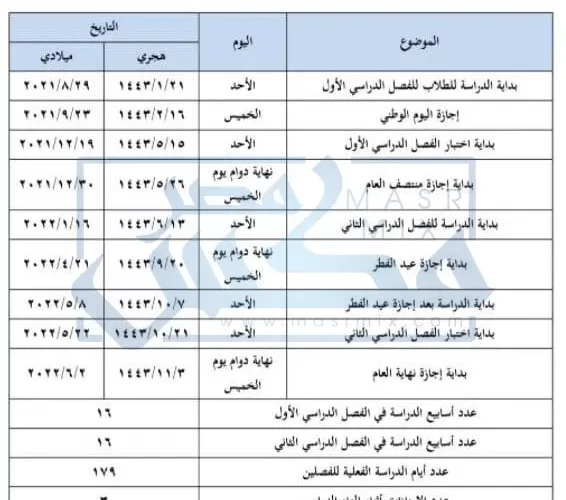وزارة التعليم تنشر كل اجازات هذا العام ومواعيدها وتاريخ نهاية العام الدراسي والفصل الدراسي الثاني والثالث