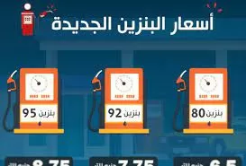 جدول اسعار البنزين لشهر يونيو 2021 في السعودية واسعار جميع المشتقات