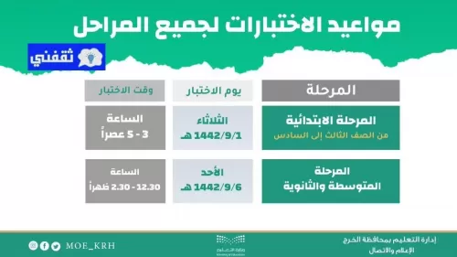 اوقات ومواعيد اختبارات كل المراحل في السعودية في شهر رمضان