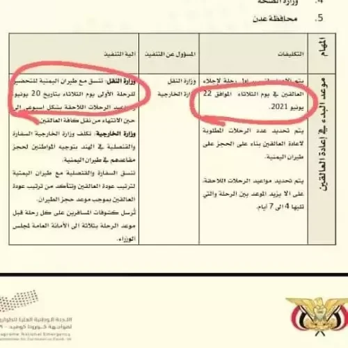 اخبار سارة لليمنيين العالقين في الهند