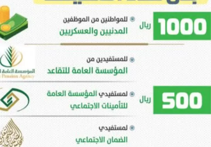 تحديد موعد صرف بدل غلاء المعيشة في السعودية وهؤلاء هم المستحقين !