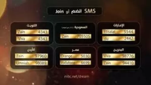تسريب طريقة سهلة للفوز بمسابقة الحلم من قناة MBC 2022 وكسب عشرة الاف دولار