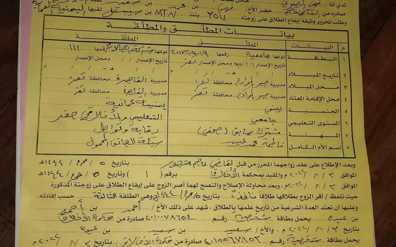 شاهد أغرب وثيقة طلاق في تاريخ اليمن بين يمني وشريكة حياته الغامضة والتي تعاشر الملايين