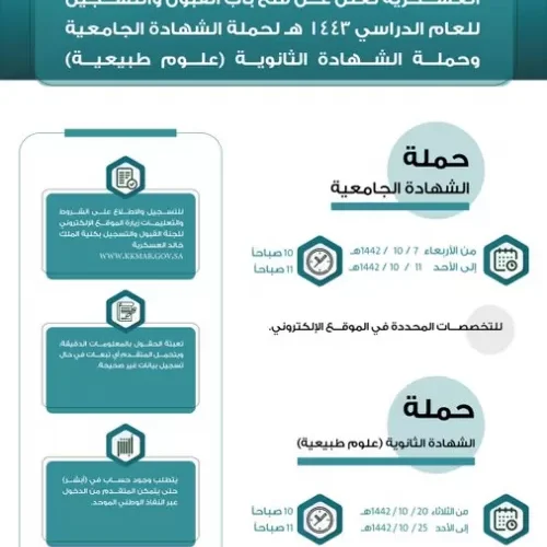 هنا شروط التسجيل في كلية الملك خالد العسكرية عبر رابط kkmar.gov.sa ومواعيد التسجيل للجامعيين