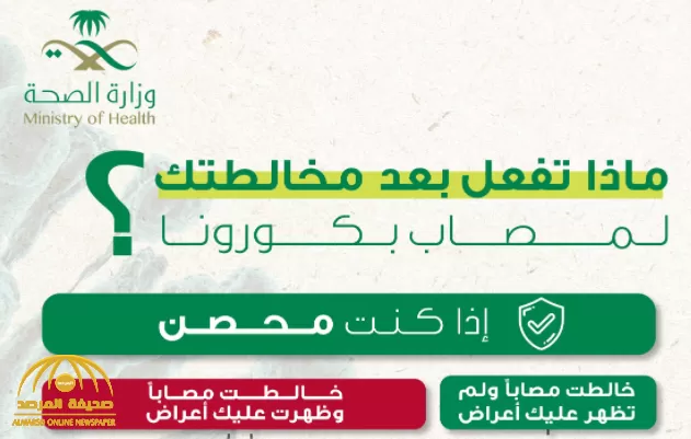 في  حالة كنت محصن او غير محصن هذا ما يجب عليك فعله في حال مخالطة مصاب بكورونا