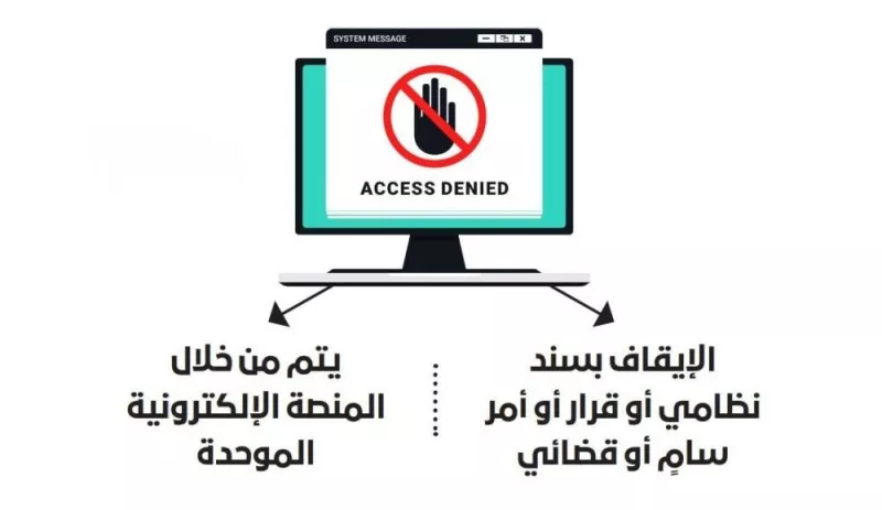 اعلان عاجل من وزارة العدل حول الضوابط الجديدة لوقف الخدمات على السعودي والمقيم في المملكة