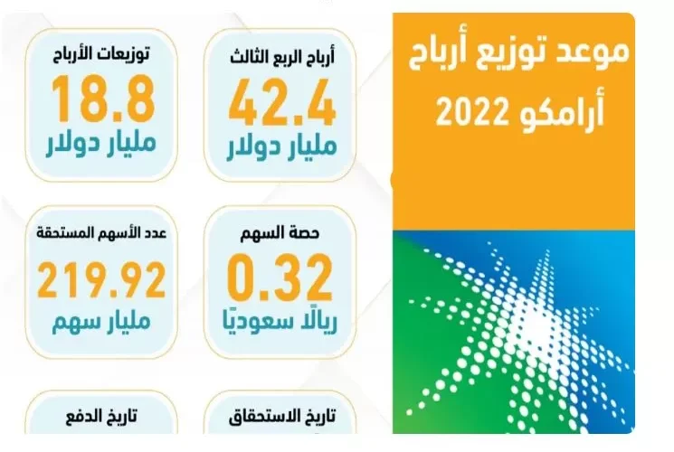 ارباح االمساهمين في رامكو السعودية 2022 وموعد الصرف