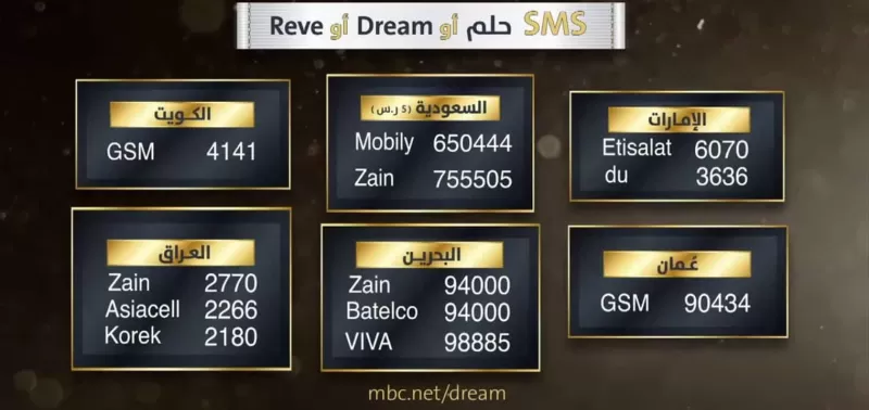 لعشاق مسابقة الحلم 2022 من MBC تعرف على كيفية الاشتراك لتحقيق الحلم والفوز بالجائزة !!