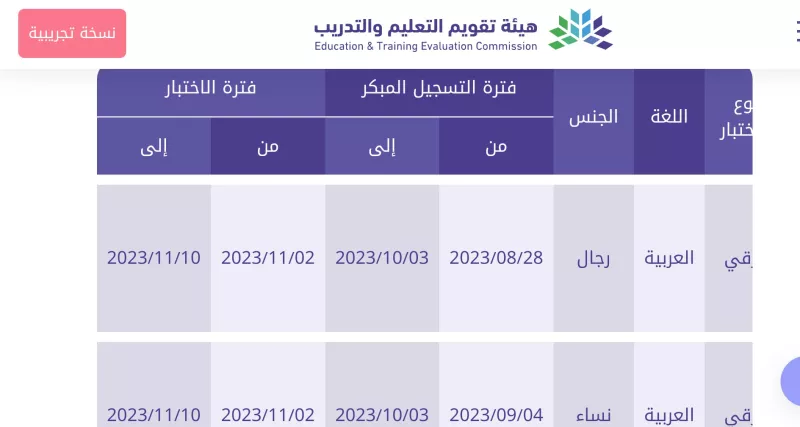 رسمياً: رسوم جديدة لاختبار الرخصة المهنية في السعودية