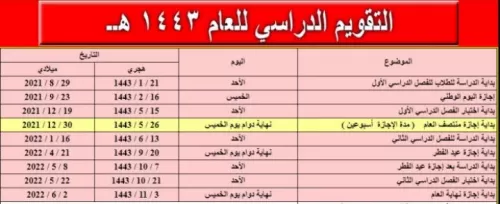 وزارة التعليم السعودية تنشر التقويم الدراسي للسنة الدراسية القادمة وهذا موعد العودة للمدارس