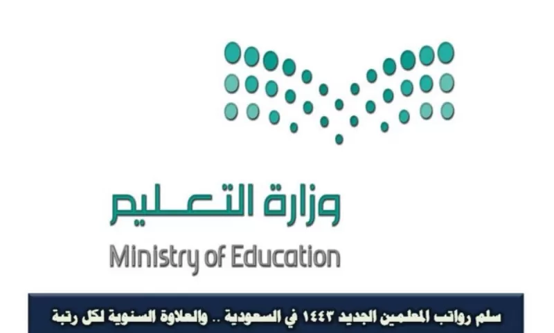 سلم رواتب المدرسين في السعودية مع البـدلات 1444