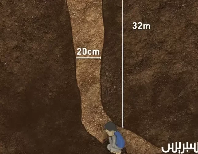 شاهد بالتفصيل وضعية الطفل ريان داخل البئر