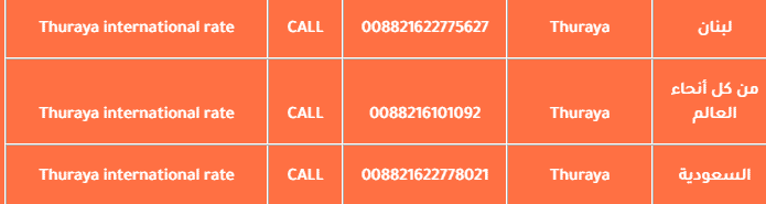 رقم مسابقة الحلم الجديدة 2022 للاشتراك من بلدك وجميع الدول| وسعر الدقيقة 5 رقم مسابقة الحلم الجديدة 2022 للاشتراك من بلدك وجميع الدول| وسعر الدقيقة 5 7/4/2022 - 3:15 م