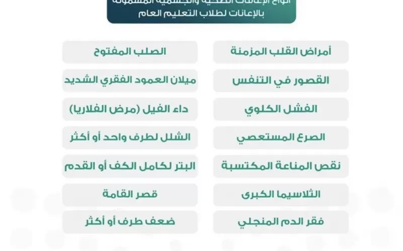 السعوديه تقدم مخصص مالي ل14 فئة تعليميه ابتداء من اليوم