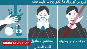 اليابان تعلن عن اكتشاف طريقة جديدة مرعبة لانتقال العدوى بفيروس كورونا غير اللمس والسعال والعطس وتوجه تحذير شديد اللهجة وهذا هو الحل “تفاصيل مروعة”