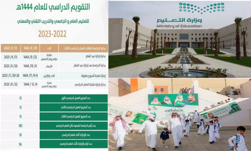 قرار عاجل من وزارة التعليم حول موعد ومدة بداية إجازة عيد الفطر وتعطيل الدوام في رمضان في جميع مدارس السعودية.