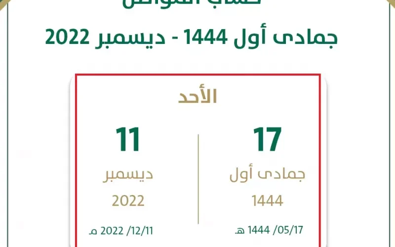 إعلان هام! لمستفيدي حساب المواطن من الموظفين في القطاع العام والخاص قبل صرف الدفعة 61