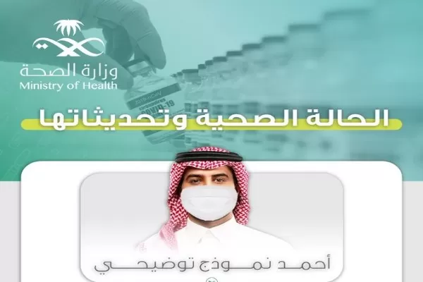 “اعرف من قصة أحمد”.. متى تستطيع أن تأخذ الجرعة التنشيطية وخلال كم يوم تتغير الحالة في توكلنا!