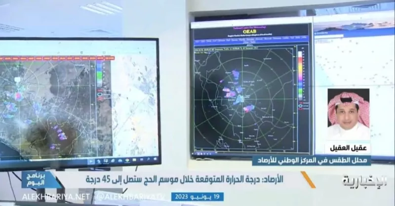 متحدث أرصاد يكشف أكثر المناطق حرارة في السعودية اليوم.. ويفجر مفاجاة بشأن حالة الطقس خلال موسم الحج ودرجات الحرارة المتوقعة!