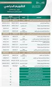 وزارة التعليم السعودية تصدر النسخة النهائية للتقويم الدراسي للعام الجديد وتكشف كيف سيكون الدوام للطلاب في المدارس بعد تطورات كورونا الأخيرة