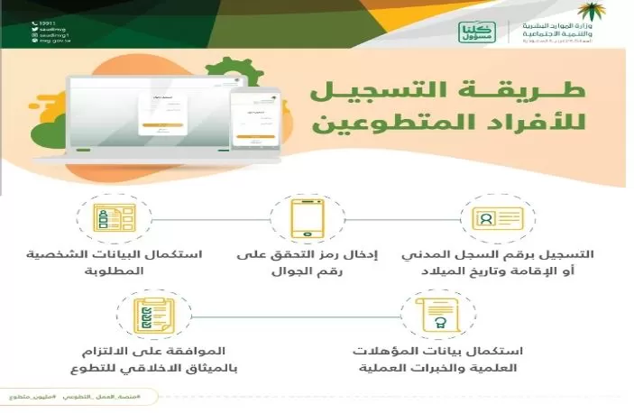 بالصور: التسجيل في اكبر منصة توضيف سعودية