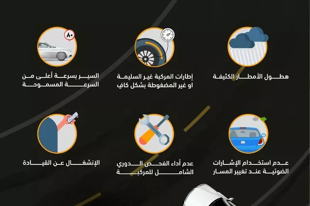 المرور السعودي يكشف عن اعطال بسبب الطرقات تسبب حوادث قاتلة مهما كانت السيارة حديثة وهذا ما يجب فعله فوراً