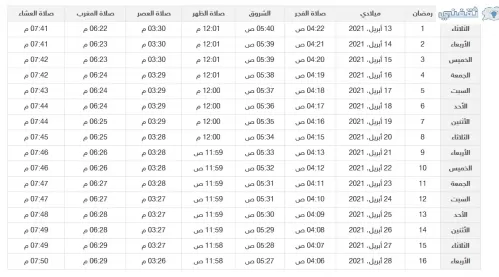 امساكية رمضان للسعودية والدول التي تصوم بحسب توقيت مكة المكرمة