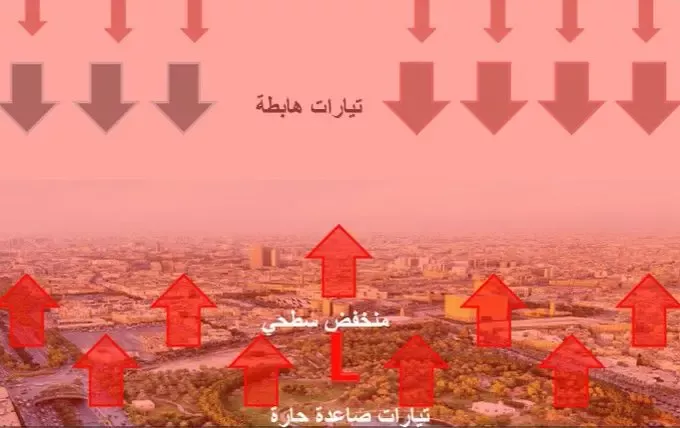 فيديو: كيف تتكون الموجه الحارة في سماء السعودية