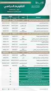 التقيوم الدراسي في السعودية للفصول الثلاثة في العام الدراسي الجديد ١٤٤٣