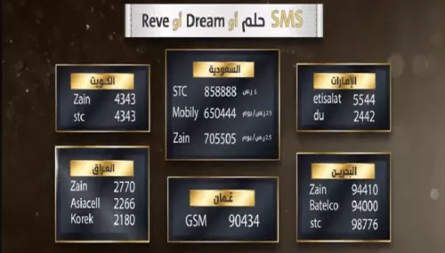 اليكم سر الفوز في مسابقة الحلم في اول سحب بملايين الدولارات في سنة ٢٠٢١ مع مصطفى الاغا