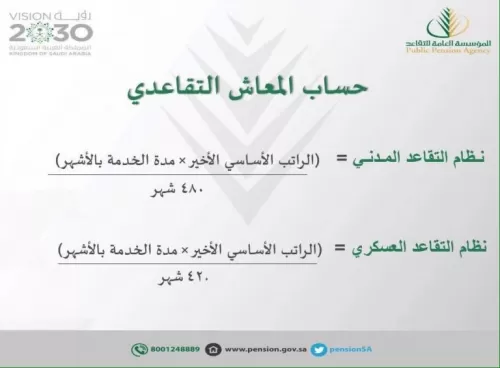 طريقة حساب الراتب التقاعدي في السعودية