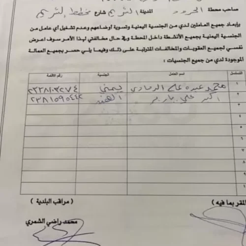 وثيقة سعودية تكشف استمرار ترحيل اليمنيين من هذه المناطق في المملكة