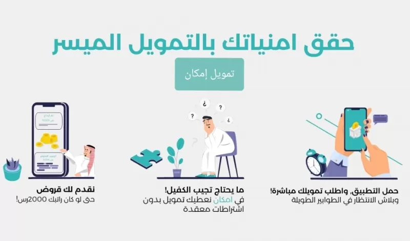 خمسون الف ريال بموافقة فورية ولا كفيل ولا تحويل راتب