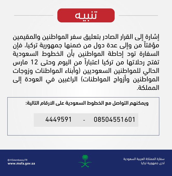 عرض الصورة على تويتر