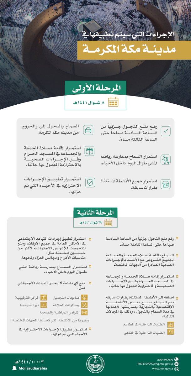 عرض الصورة على تويتر