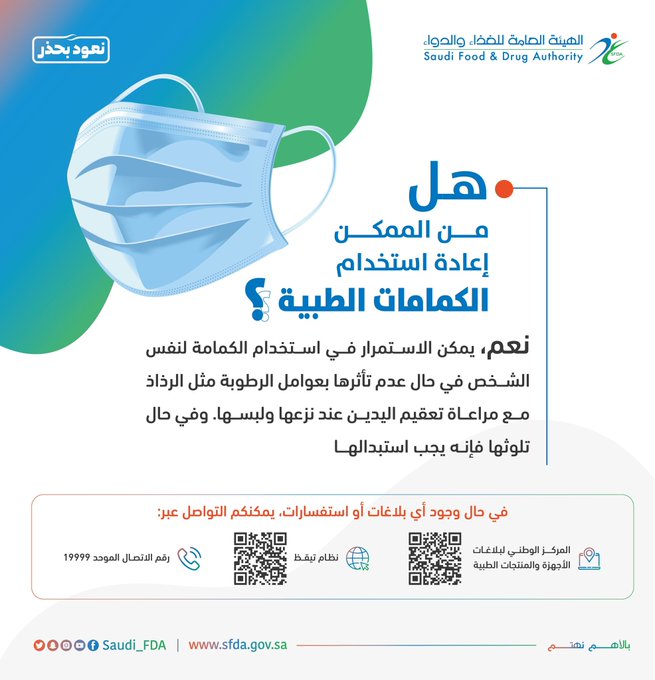 عرض الصورة على تويتر