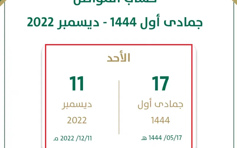 إعلان هام لمستفيدي حساب المـواطن من الموظفين في القطاع العام والخاص قبل صرف الدفعة 61