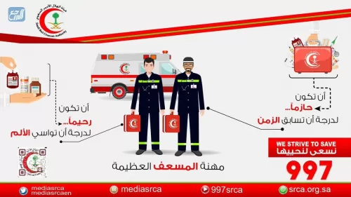 رقم الاسعاف الموحد المجاني 1443 وأرقام طوارئ المستشفيات بالسعودية