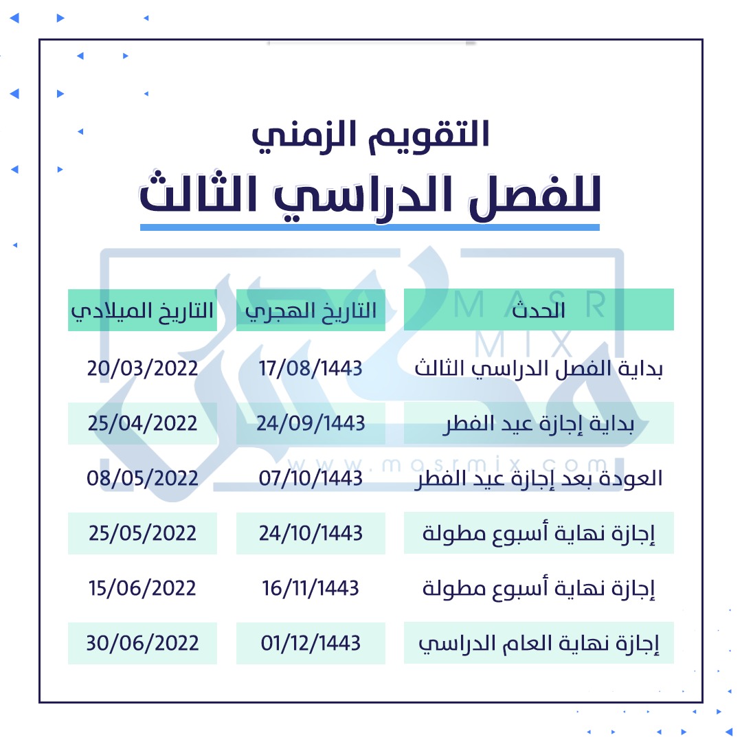 إجازات الترم الثالث