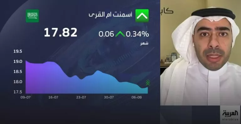 تفاصيل يوم اسود في سوق الاسهم السعودي يعتبر الاسوء منذ 7 سنوات