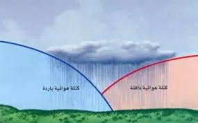 الكتلة الهوائية الباردة تحول هذه المناطق في المملكة الى صقيع وبرد غير مسبوق