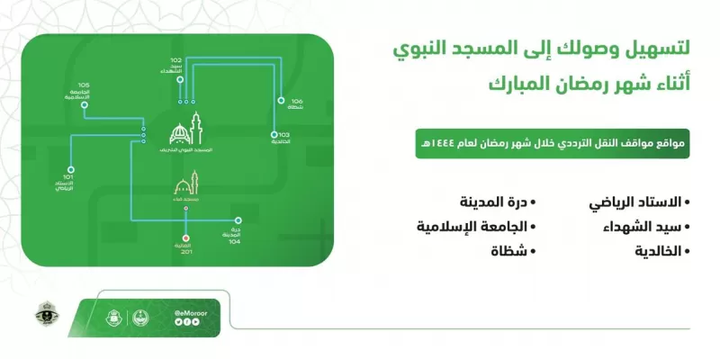 مسارات الحافلات وأسعار التذاكر في مشاعر مكة المكرمة خلال شهر رمضان 1444 .