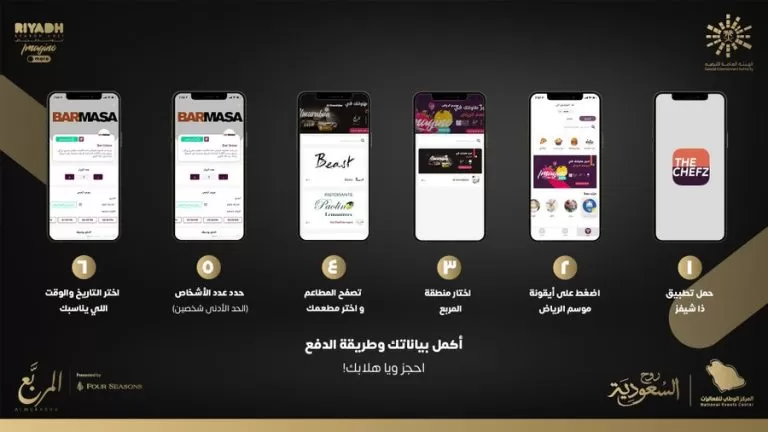 لهذه الاسباب يجب عليك زيارة المطاعم والفعاليات في منطقة الـمربع اثناء موسم الرياض
