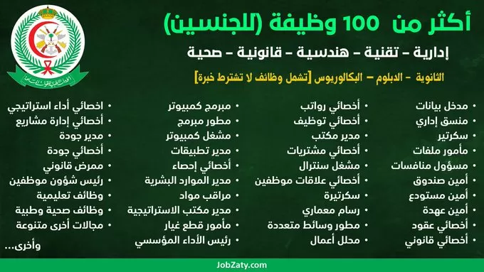 رابط التقديم لـ 118وظيفة شاغرة للقوات المسلحة في السعودية في جميع المجالات في 10 مناطق بالمملكة