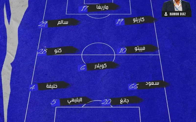 تشكيلة الهلال السعودي الرسمية أمام ريال مدريد نهائي كاس العالم للاندية