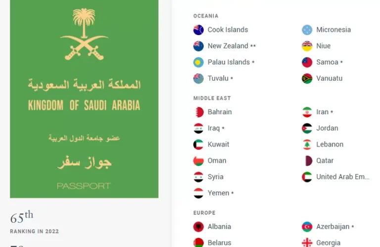 هذا هو ترتيب جواز السفر السعودي الجديد بعد تقدمه سبع مراتب هذا العام